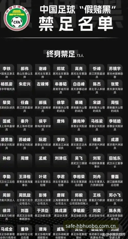 HB火博体育注册 深度揭秘:足协第三批禁足名单背后的黑色交易链