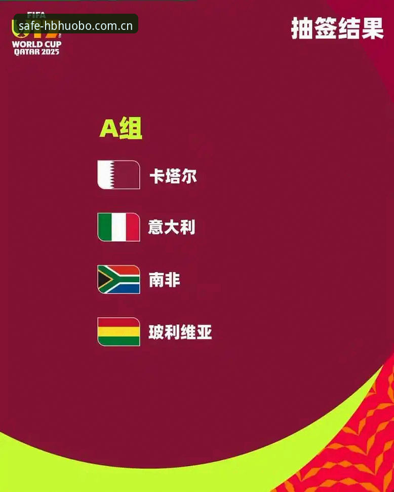 U17世界杯抽签结果解读与观赛操作教程——HB火博体育用户专属指南